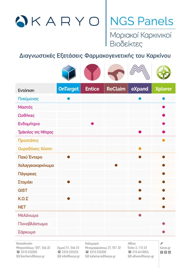 KARYO NGS Panels Μοριακοί Καρκινικοί Βιοδείκτες Α5 Μονόφυλλο
